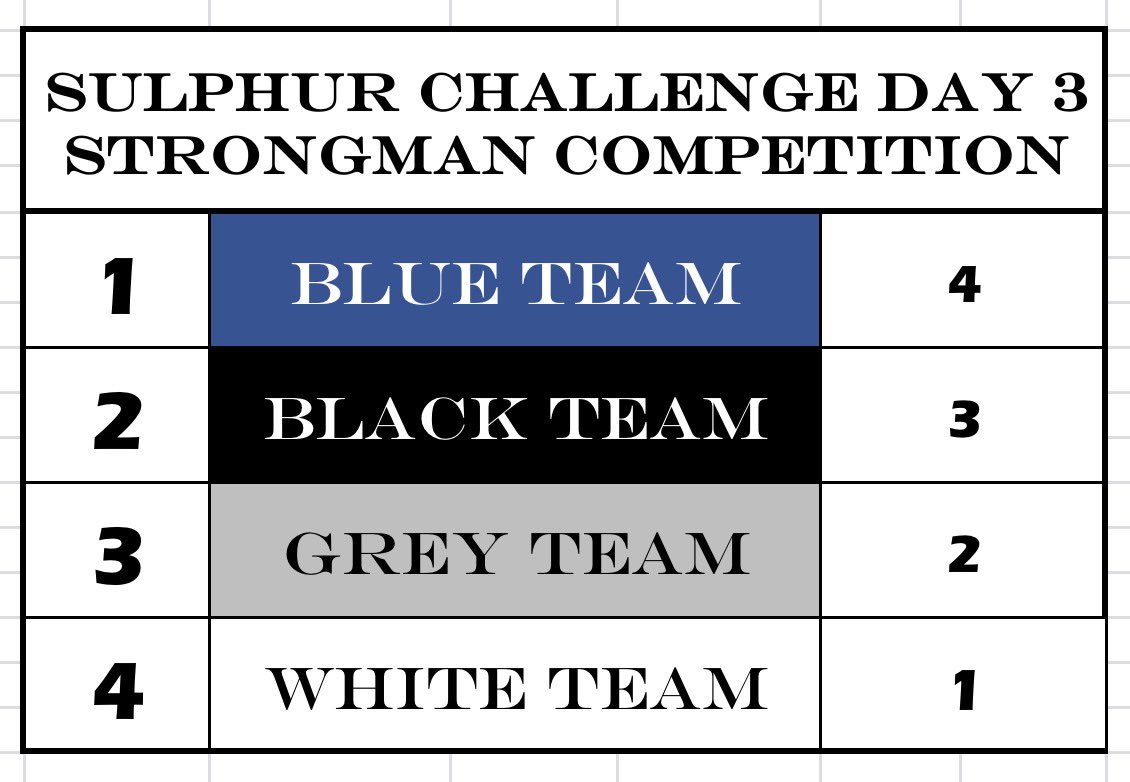 West Feliciana Baseball tweet media