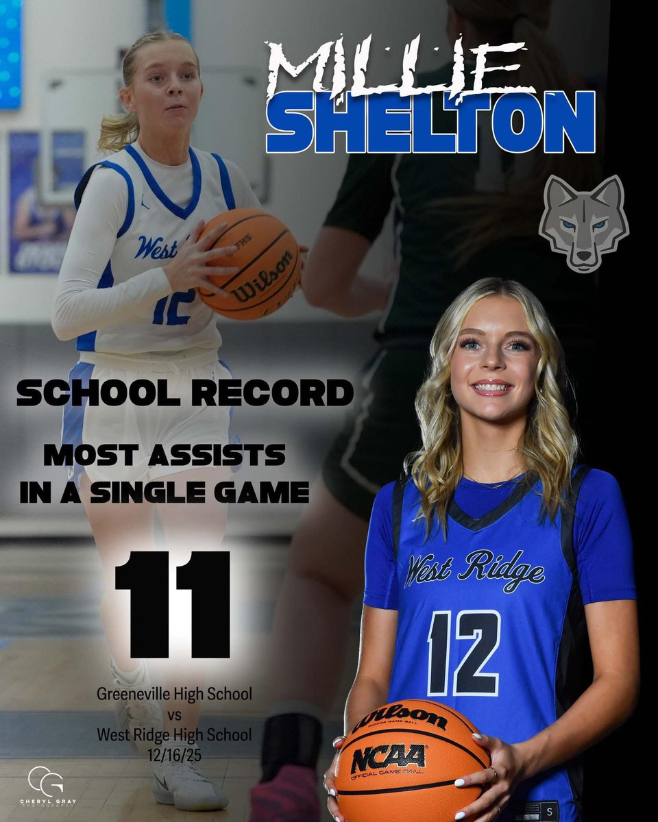 CarterLJones's tweet photo. My PG!! Just getting started. 

@MillieShel27957 on 🔥 🔥 🔥 https://t.co/CszVtEDXdW