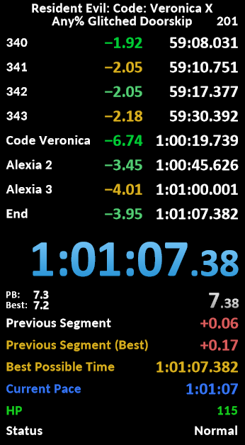 RE Code Veronica X speedruns any% DS Glitched, despues unos sh4 madrugadores

(foto del pb de ayer)

✅kick.com/mattgael 
✅twitch.tv/mattgael