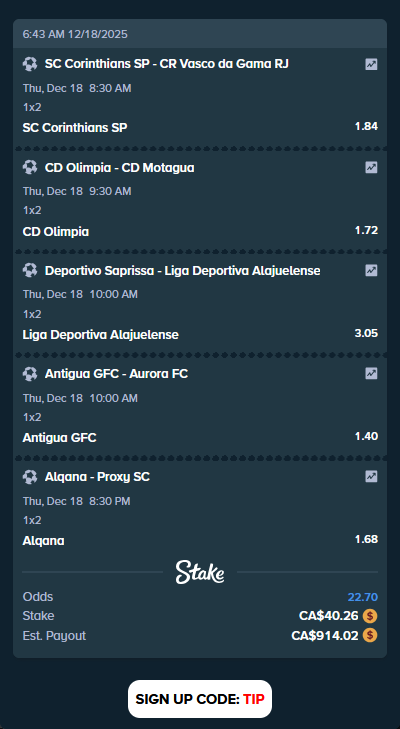 Courbe de bankroll et variations sur une série de paris