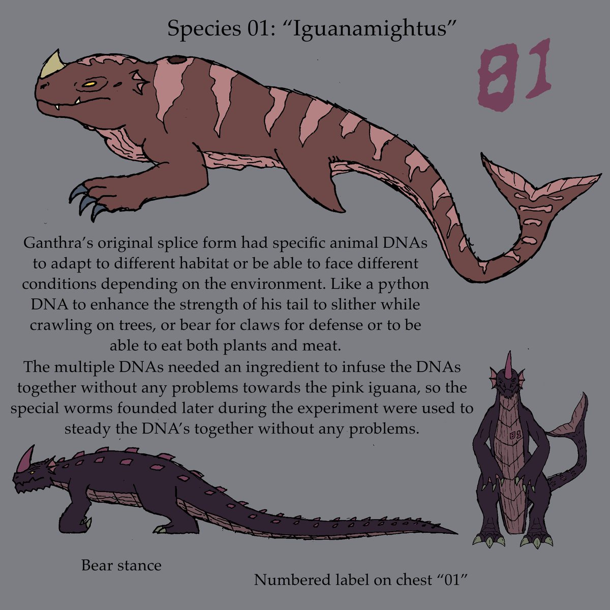 Ganthra’s bone structure and some lore with his original splice form