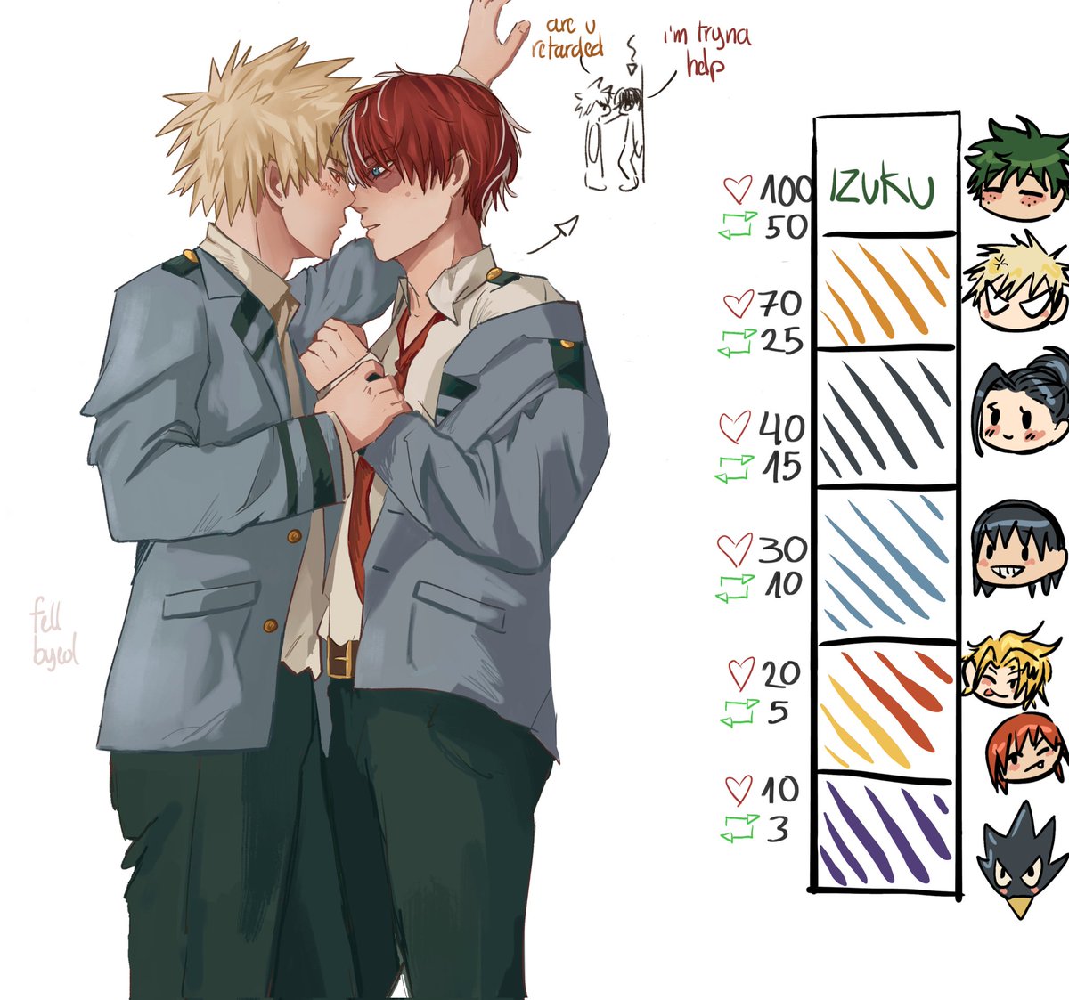 fellbyeol's tweet image. yes im taking 3 months to finish this leave me alone