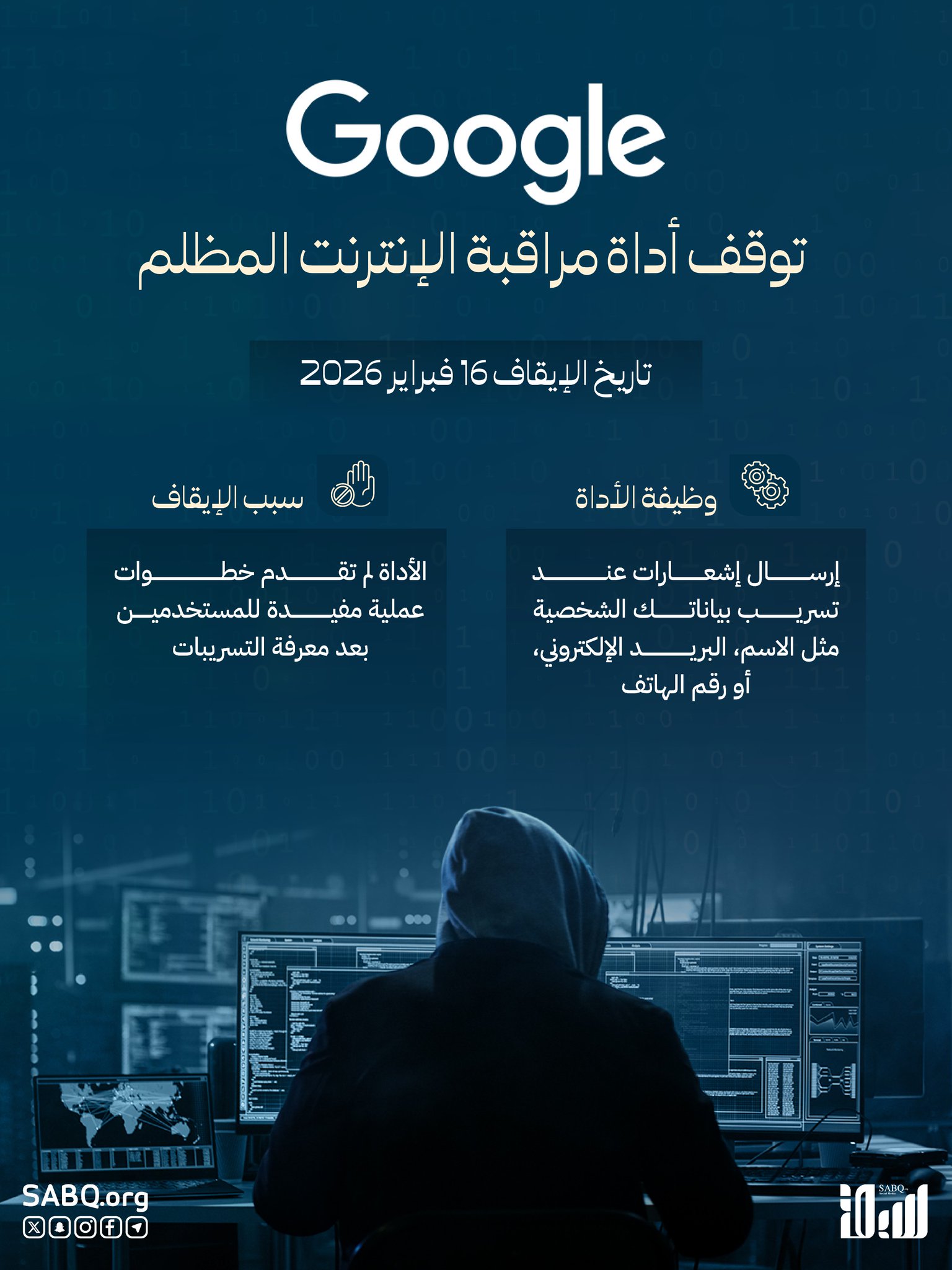 جوجل تقرر وقف أداة مراقبة خاصة بها في بداية العام المقبل 