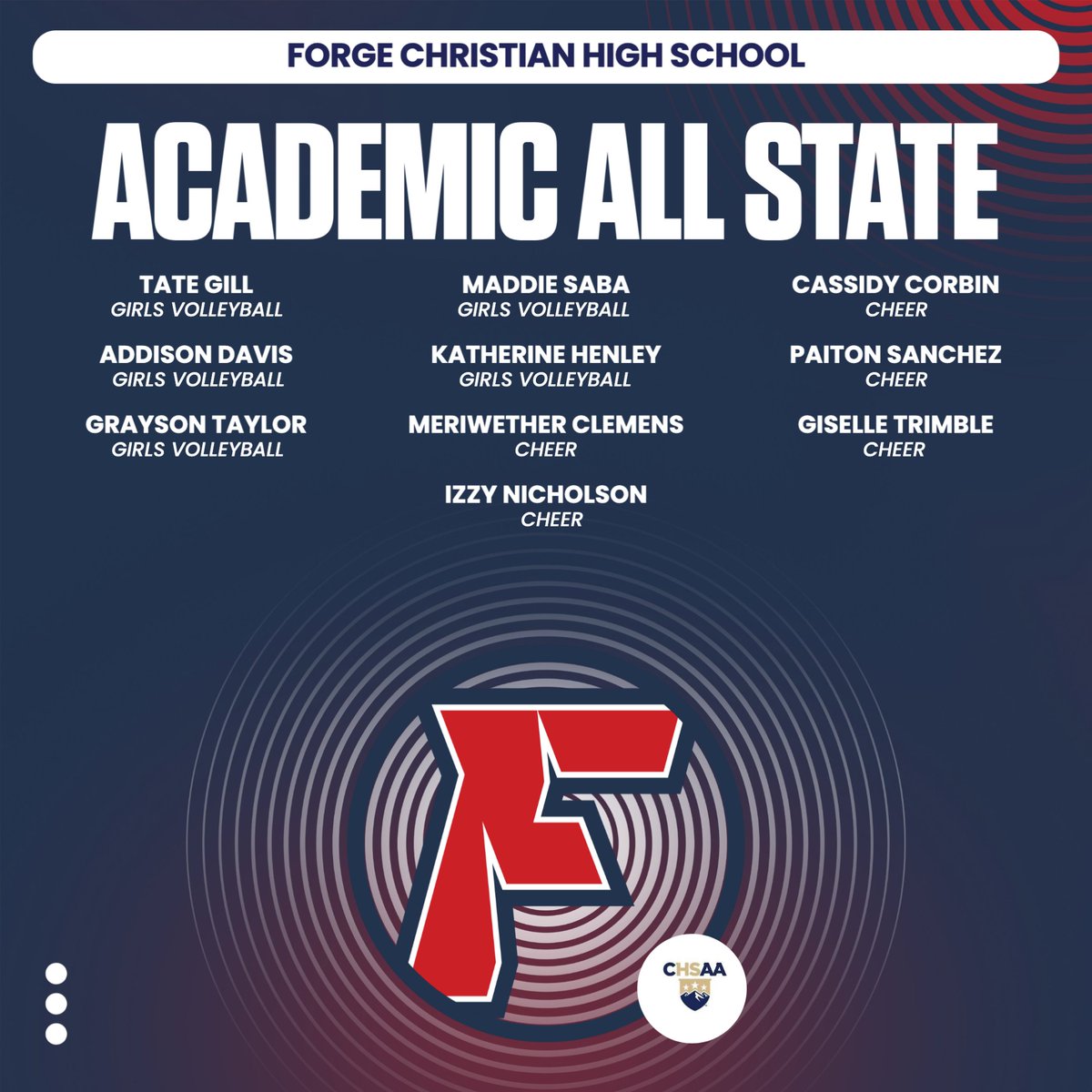 Forge Christian Athletics tweet media