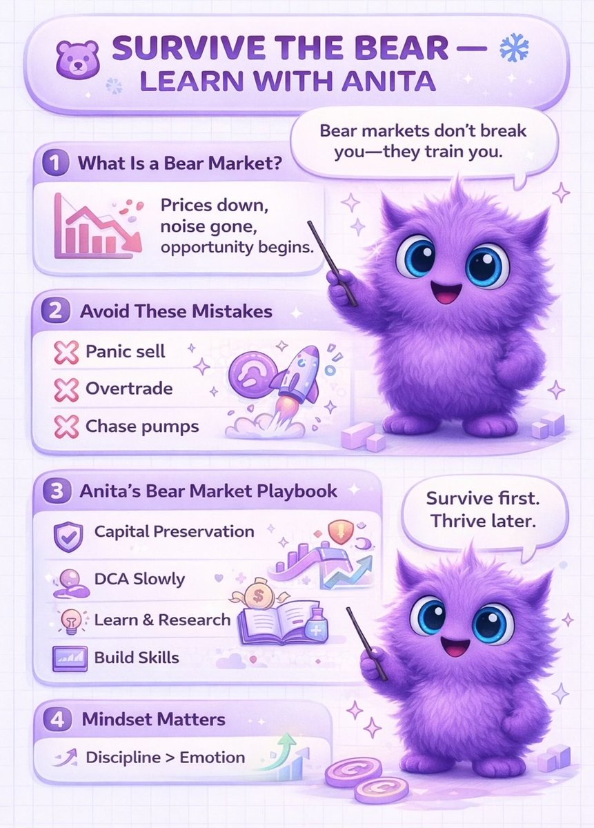 ANITA’s tips for a bear market