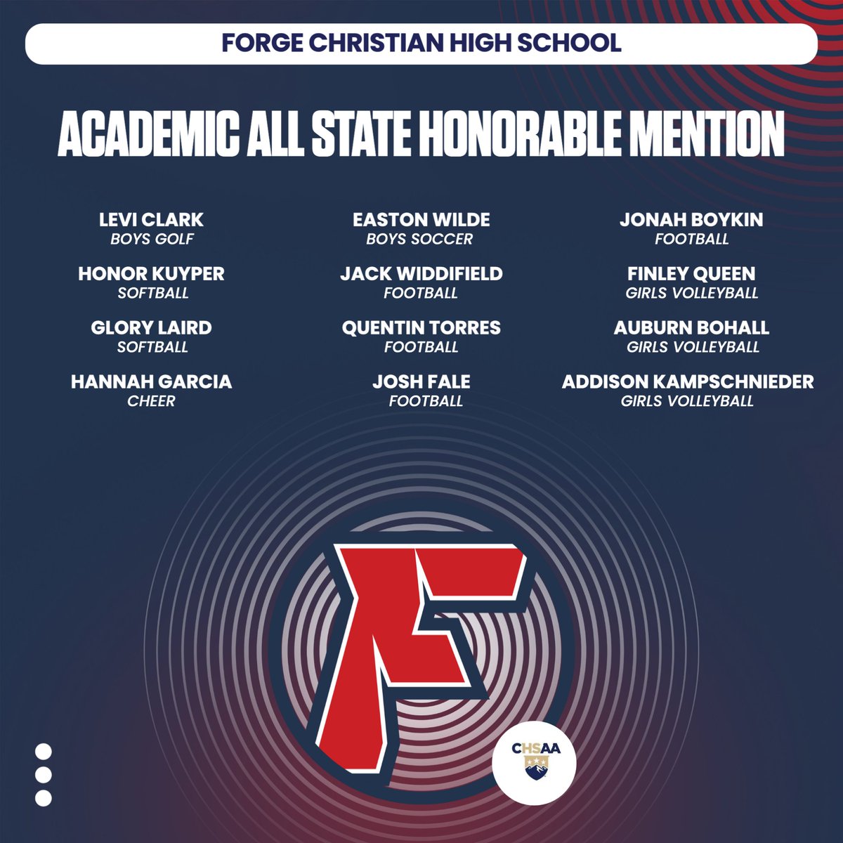 Forge Christian Athletics tweet media