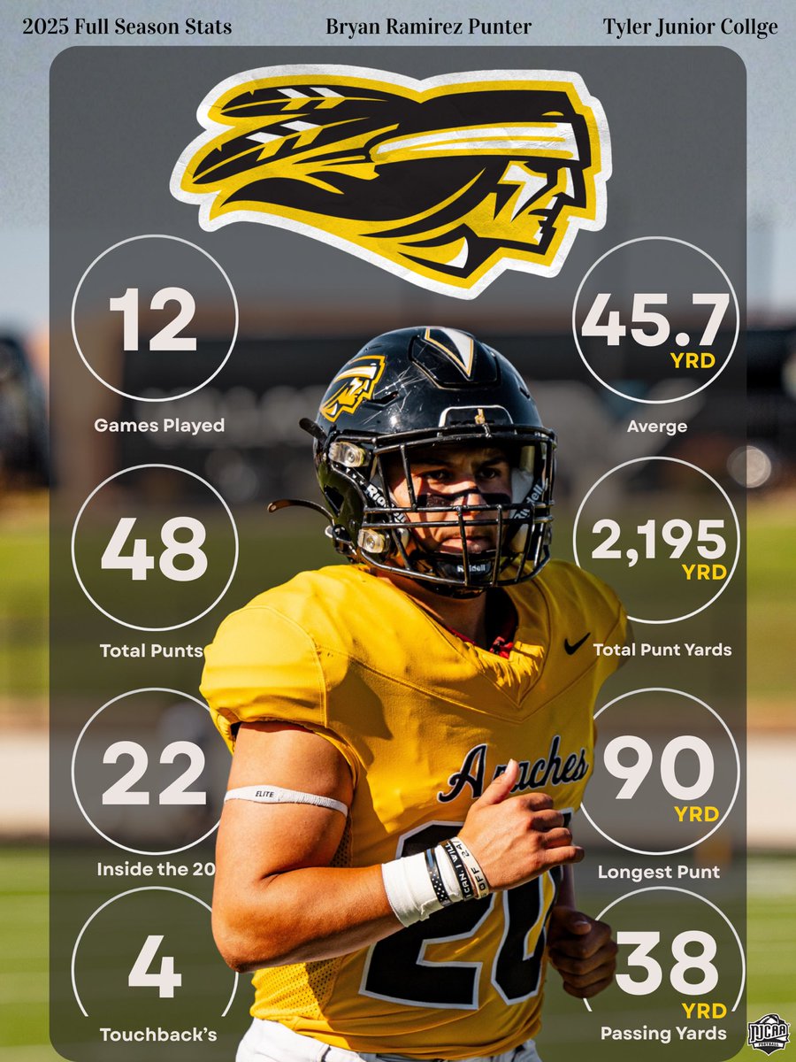 Bryan Ramirez tweet media