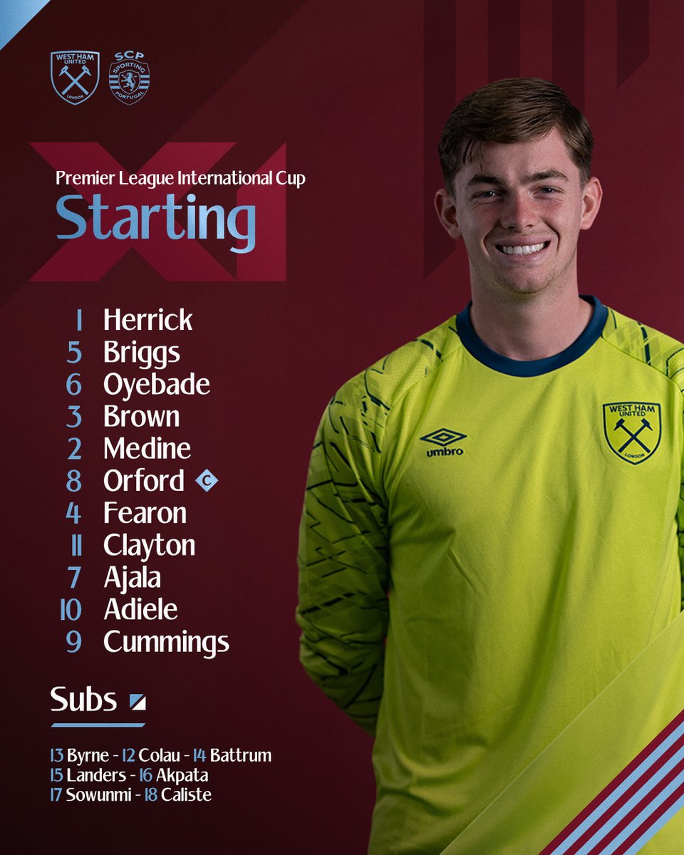 Our U21s back in international action 🌍