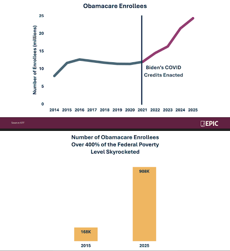 Most Favored Patient tweet media