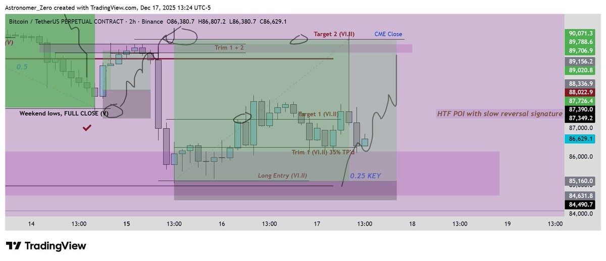 Astronomer tweet media