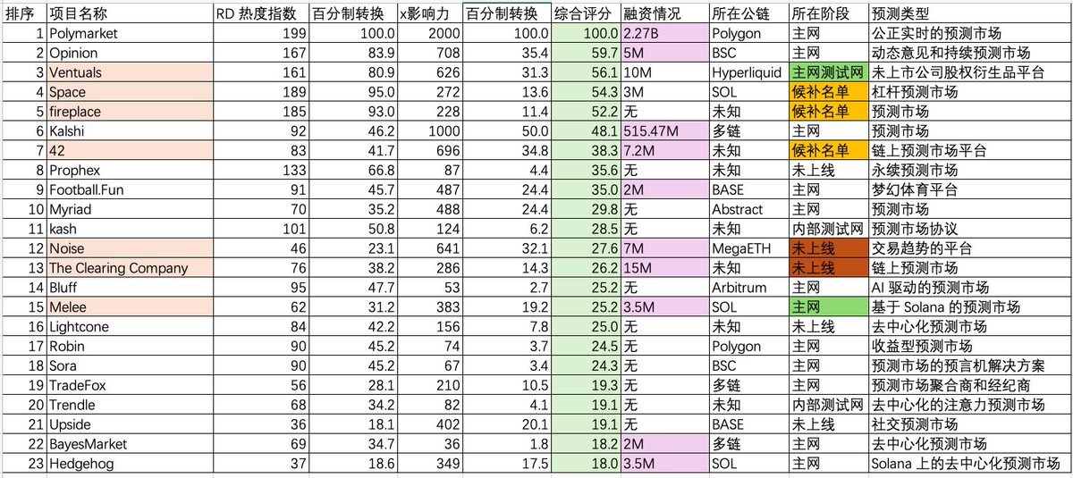 无颜 tweet media