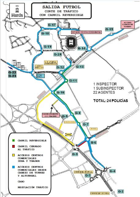 Ayuntamiento de Murcia tweet media