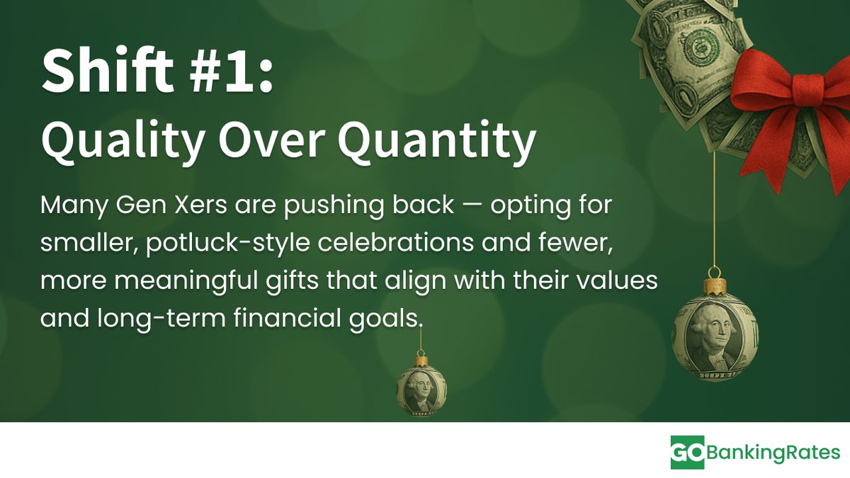 GOBankingRates's tweet photo. Why does holiday spending feel so heavy for Gen X?

Because Gen X carries everyone’s expectations.
These mindset shifts are helping families spend with intention — not pressure.

🔗 Get the full list here: https://t.co/RSV2gb6tU7

@DrPrestonCherry 
#GenXFinance #HolidayBudget https://t.co/FIrUFBtckm