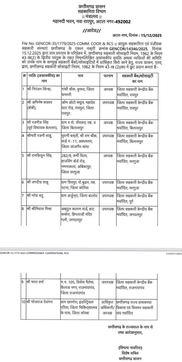 जिला सहकारी बैंक/सोसायटी के नवनिर्वाचित अध्यक्ष एवं उपाध्यक्षों को हार्दिक बधाई! आपके नेतृत्व में बैंक/सोसायटी की प्रगति और विकास की कामना करता हूं।