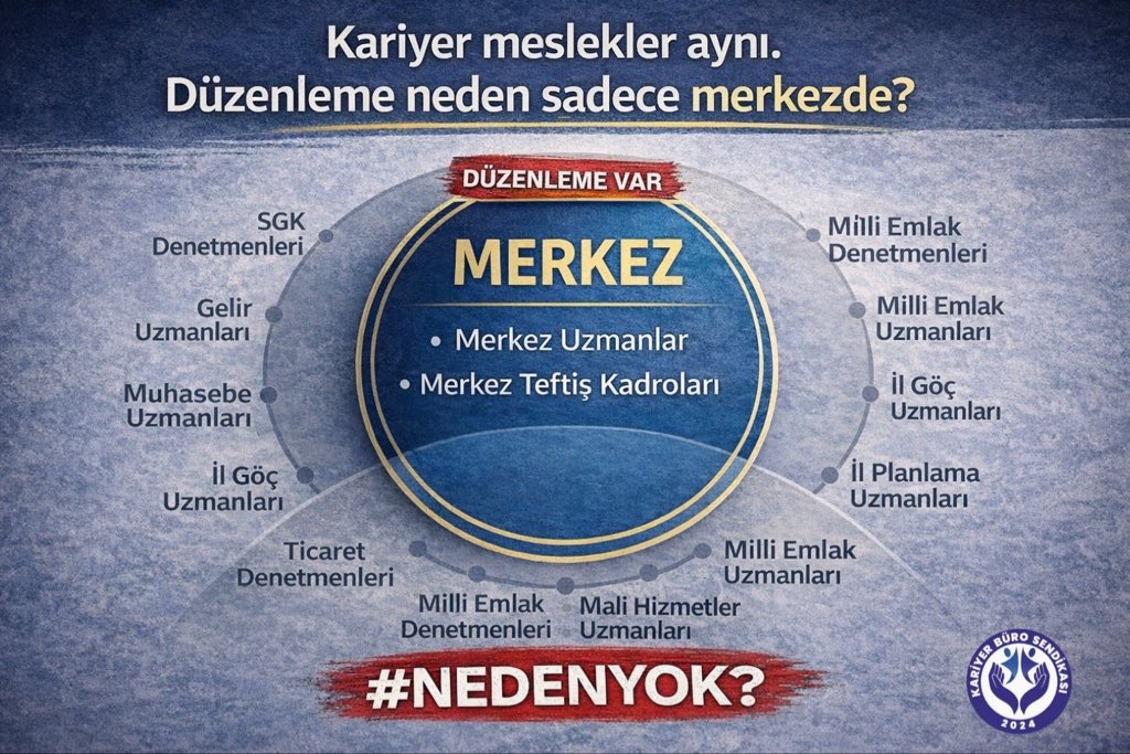 leventalpii's tweet photo. @RTErdogan @_cevdetyilmaz @mustafaelitas @avabdullahguler @memetsimsek @mehmedmus
@ilhan_hatipoglu

#nedenyok https://t.co/Brpv1lEKZK