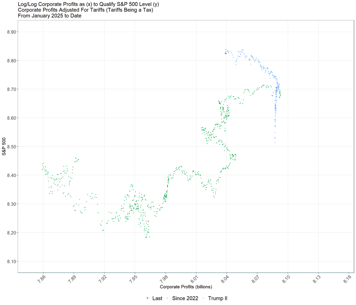 George Robertson tweet media