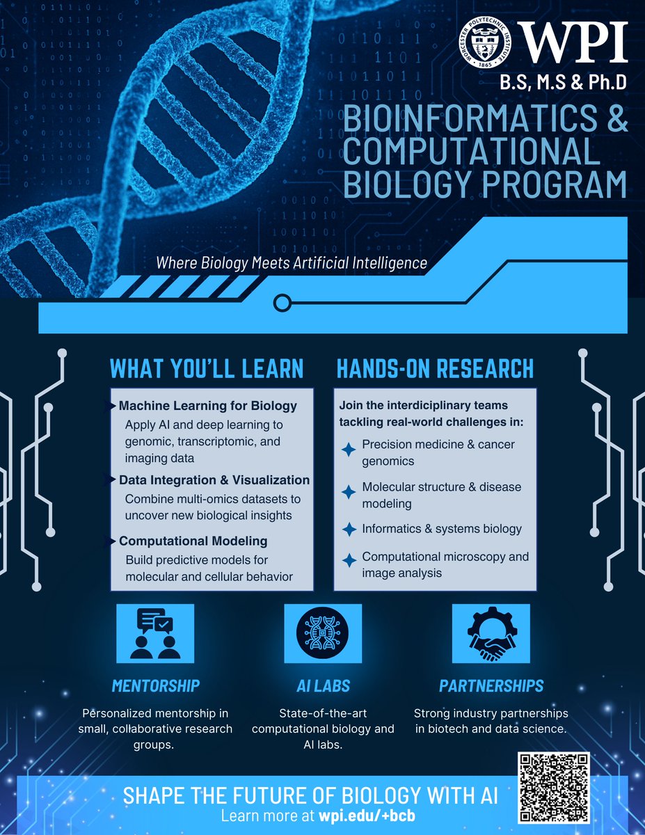 WPI Department of Biology & Biotechnology tweet media