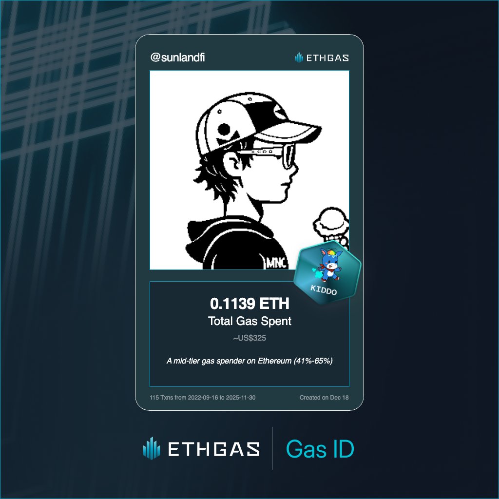 sunlandfi's tweet photo. Discovered my Gas ID via ETHGas - turning my gas spend into rewards 🫘

As a Kiddo Jack, I've spent 0.1139 ETH on gas but earned 25 Beans back.

Get your Gas ID and Beans here: https://t.co/Ex09wbMNaa https://t.co/mg0AlCtrjw