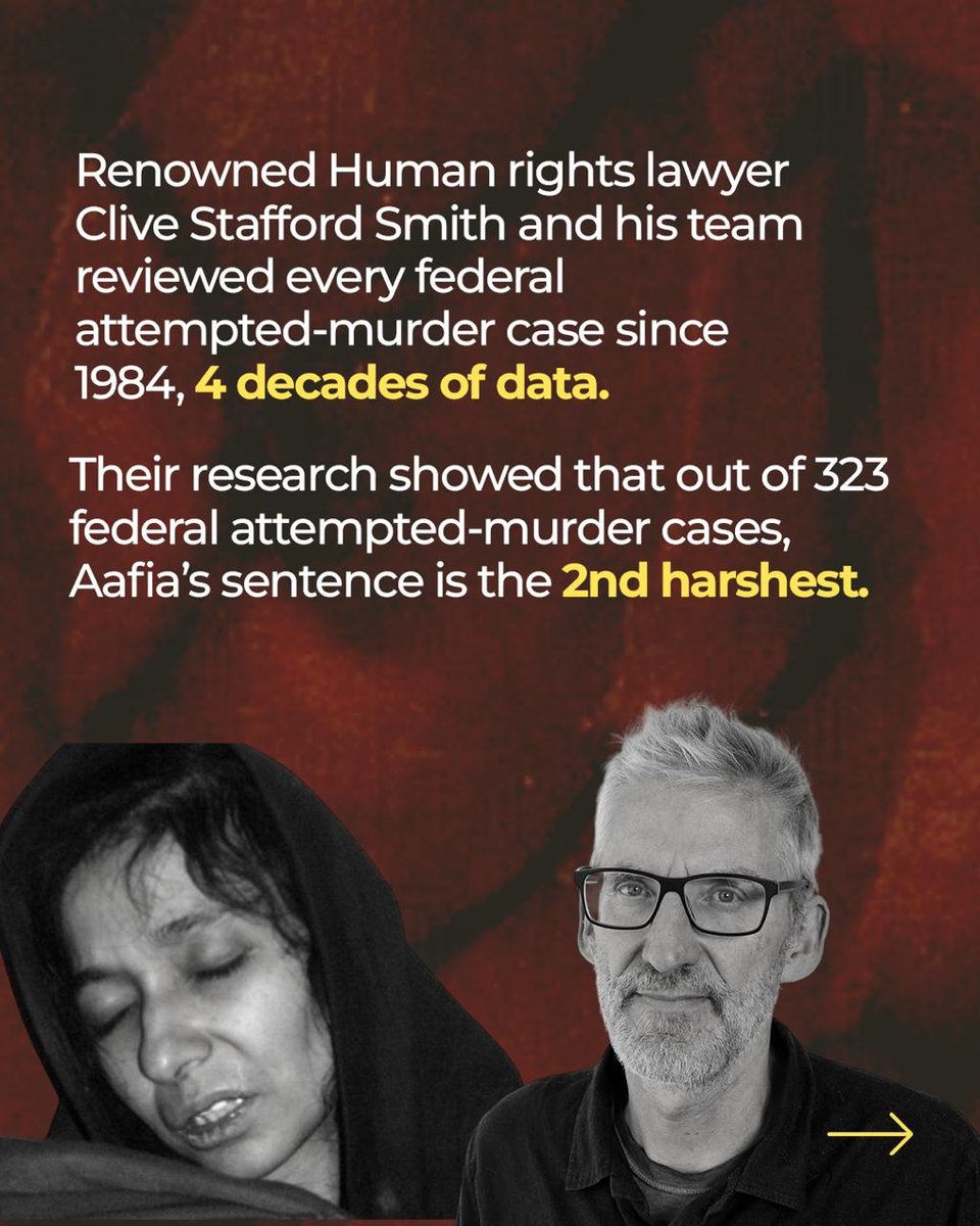 Aafiamovement's tweet photo. The injustice done to Dr. Aafia Siddiqui runs deeper than most people realise.
She received the second HARSHEST sentence for federal attempted murder in the last 4 DECADES. 
@GovtofPakistan @HamidMirPAK @SenatorMushtaq @UNHumanRights @UN https://t.co/bU1dkaIwRC