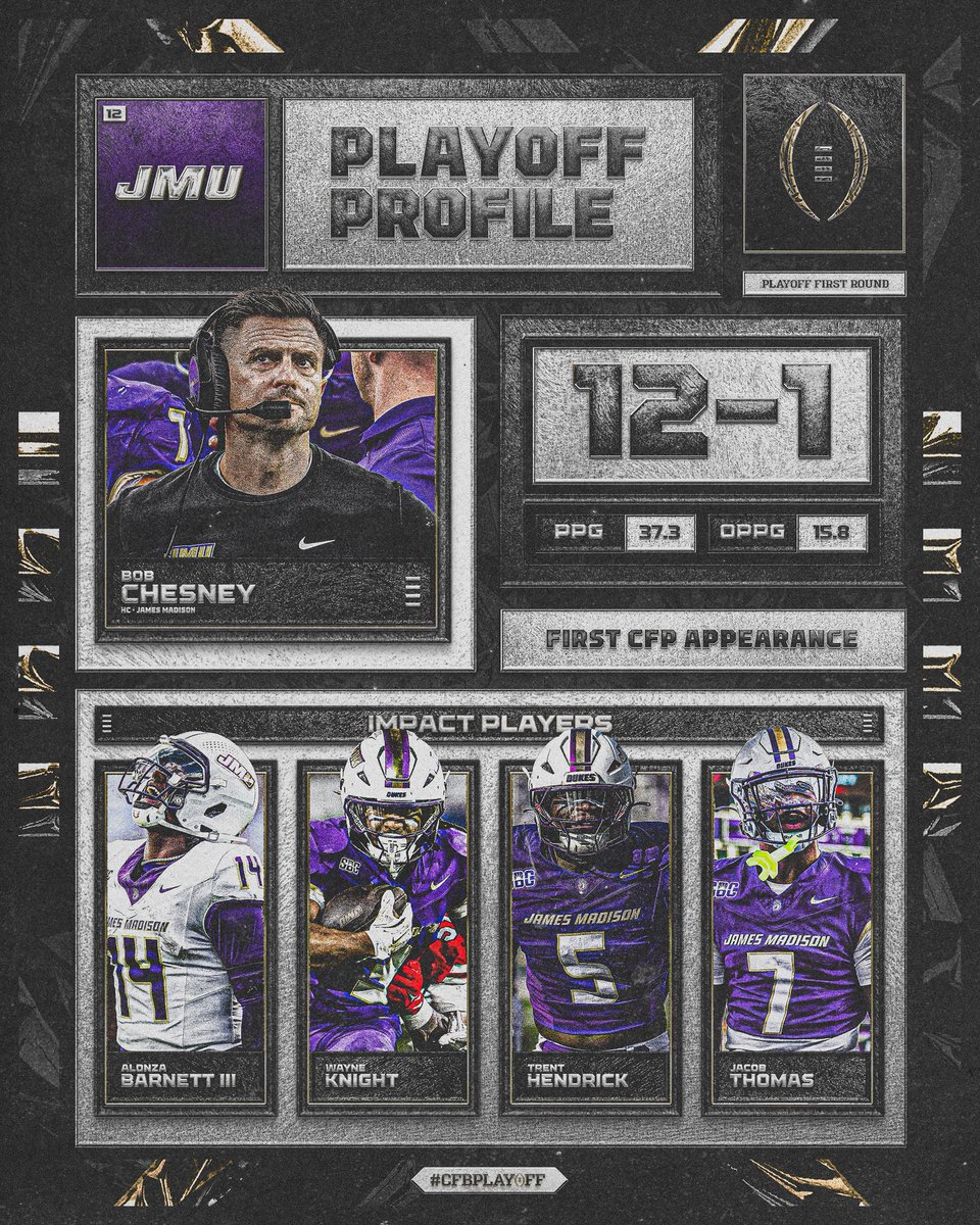 College Football Playoff tweet media