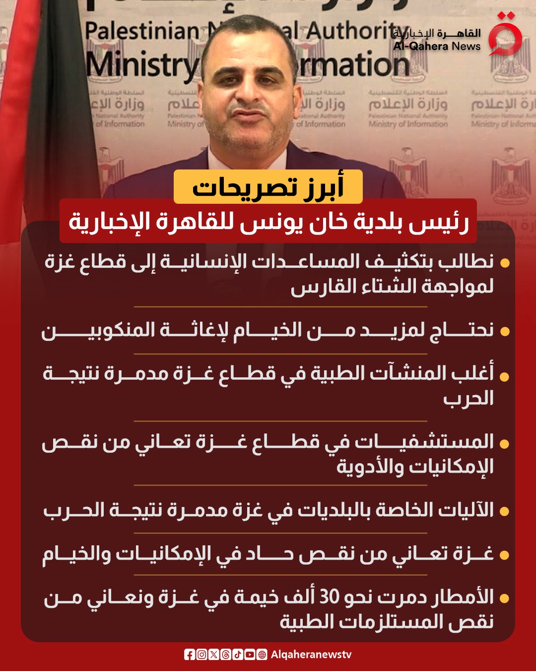 أبرز تصريحات رئيس بلدية خان يونس للقاهرة الإخبارية 