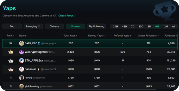 BAEK_PRO๐ tweet media