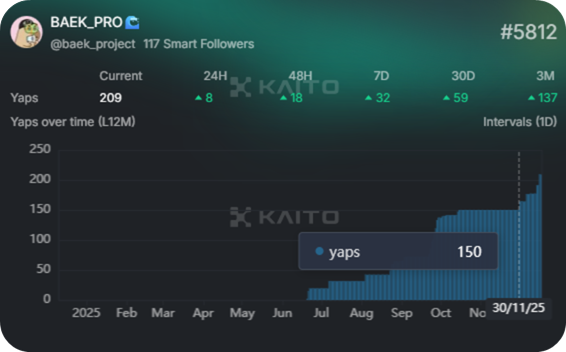 BAEK_PRO๐ tweet media