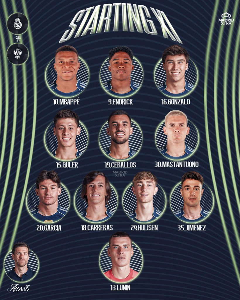 AbbasMadridst's tweet image. تشكيلة الرسمية للفريق لمواجهة تالافيرا