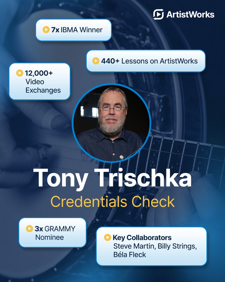 ArtistWorks tweet media