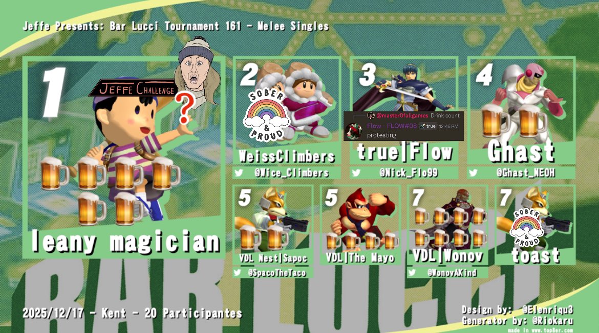 Homer J. Fong tweet media