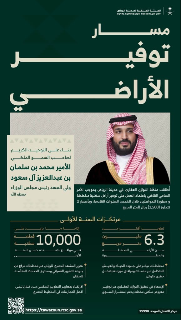 تعرف على نتائج القرعة الإلكترونية لـ منصة التوازن العقاري التي أعلنتها #الهيئة_الملكية_لمدينة_الرياض 