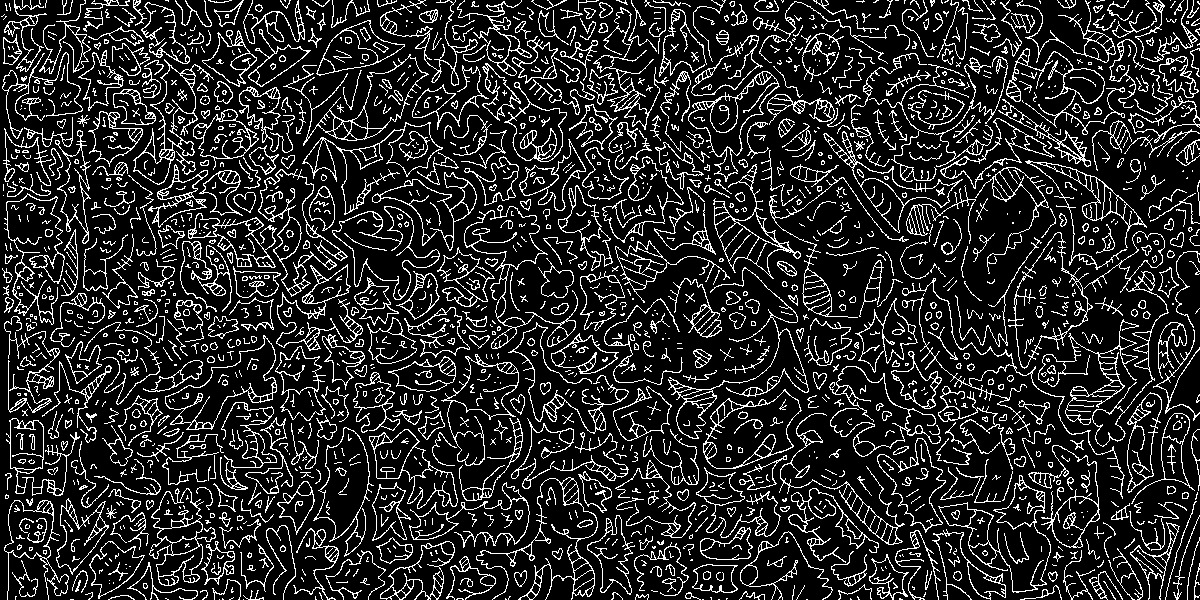 GOODNIGHTANIMAL's tweet image. menagerie