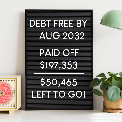undebt_it's tweet photo. With the cost of everything going up these days, I wanted to try something different. I have lowered the cost of Undebt.it+ to $10/year. For under a dollar a month, you get access to some pretty sweet features. Check it out here: https://t.co/KBNd1bl8dJ https://t.co/UVWH8N8AXz
