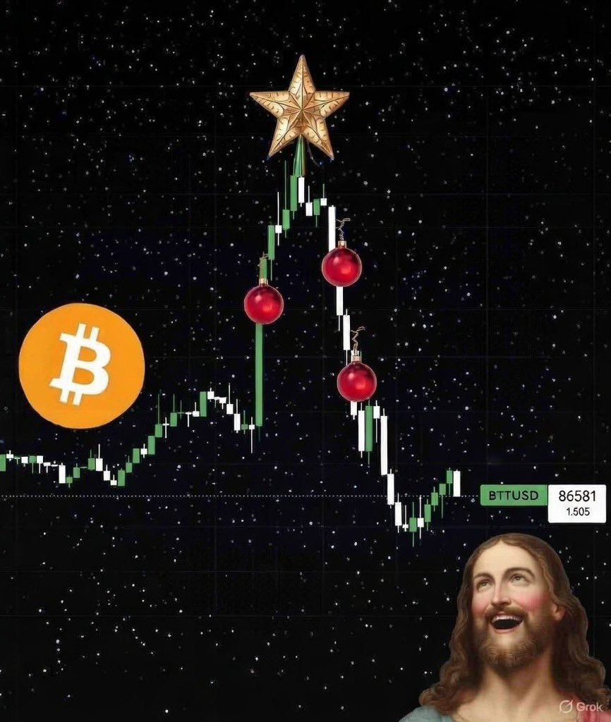 Bitcoin really took this Christmas celebration personally. 

Giving us a special Christmas tree 🌲