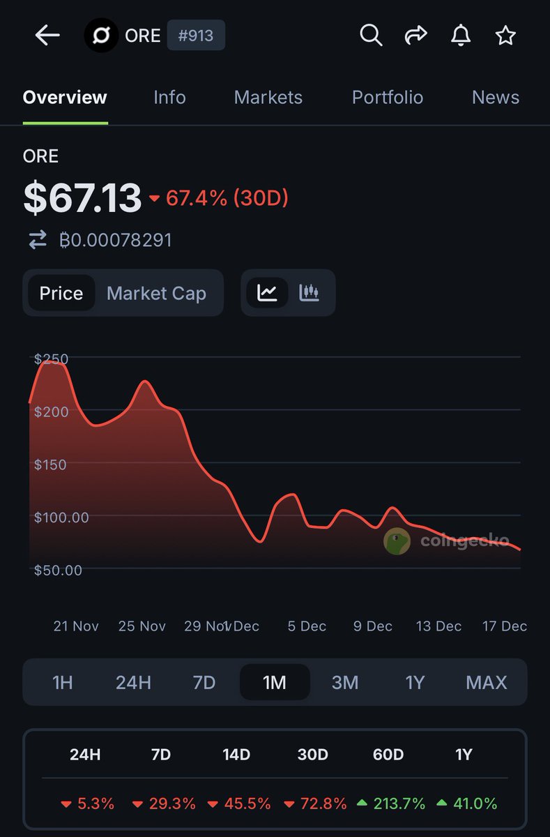 Moo | Elemental tweet media