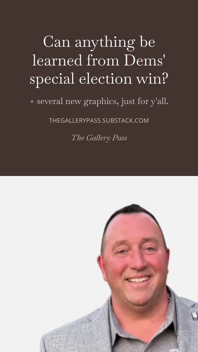 The Gallery Pass tweet media