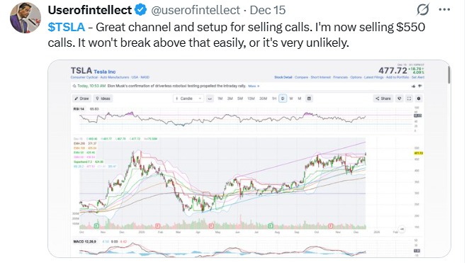 userofintellect's tweet image. Three $TSLA trades have netted me a significant amount since October, and here are the three trades (actually more than three trades but three decisions). Pay attention to the dates and the price on that date)