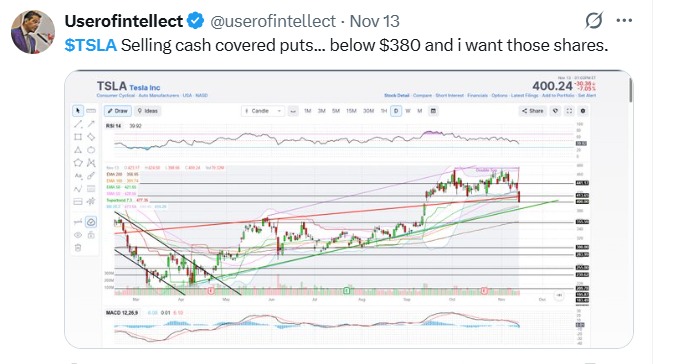 userofintellect's tweet image. Three $TSLA trades have netted me a significant amount since October, and here are the three trades (actually more than three trades but three decisions). Pay attention to the dates and the price on that date)
