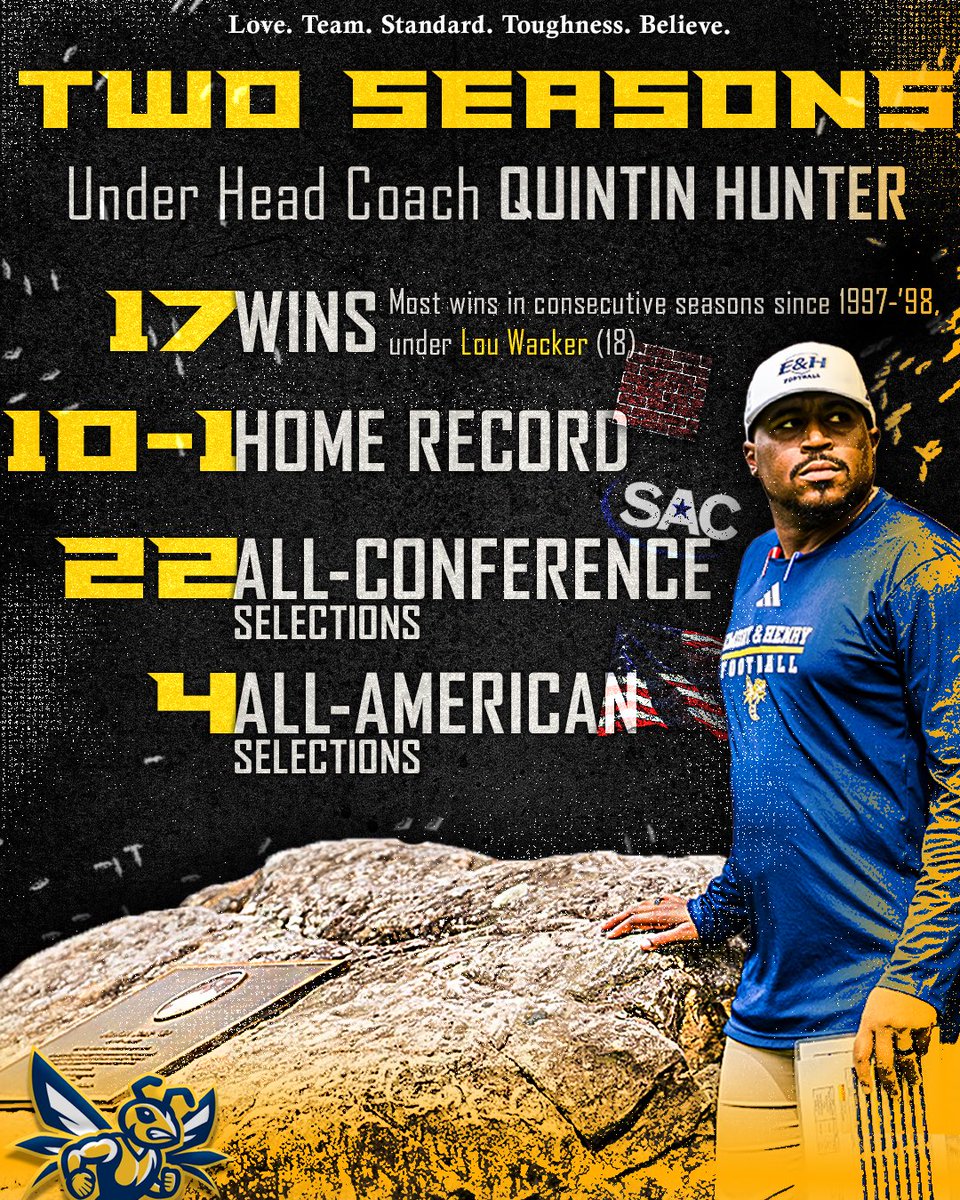 E&H Football tweet media