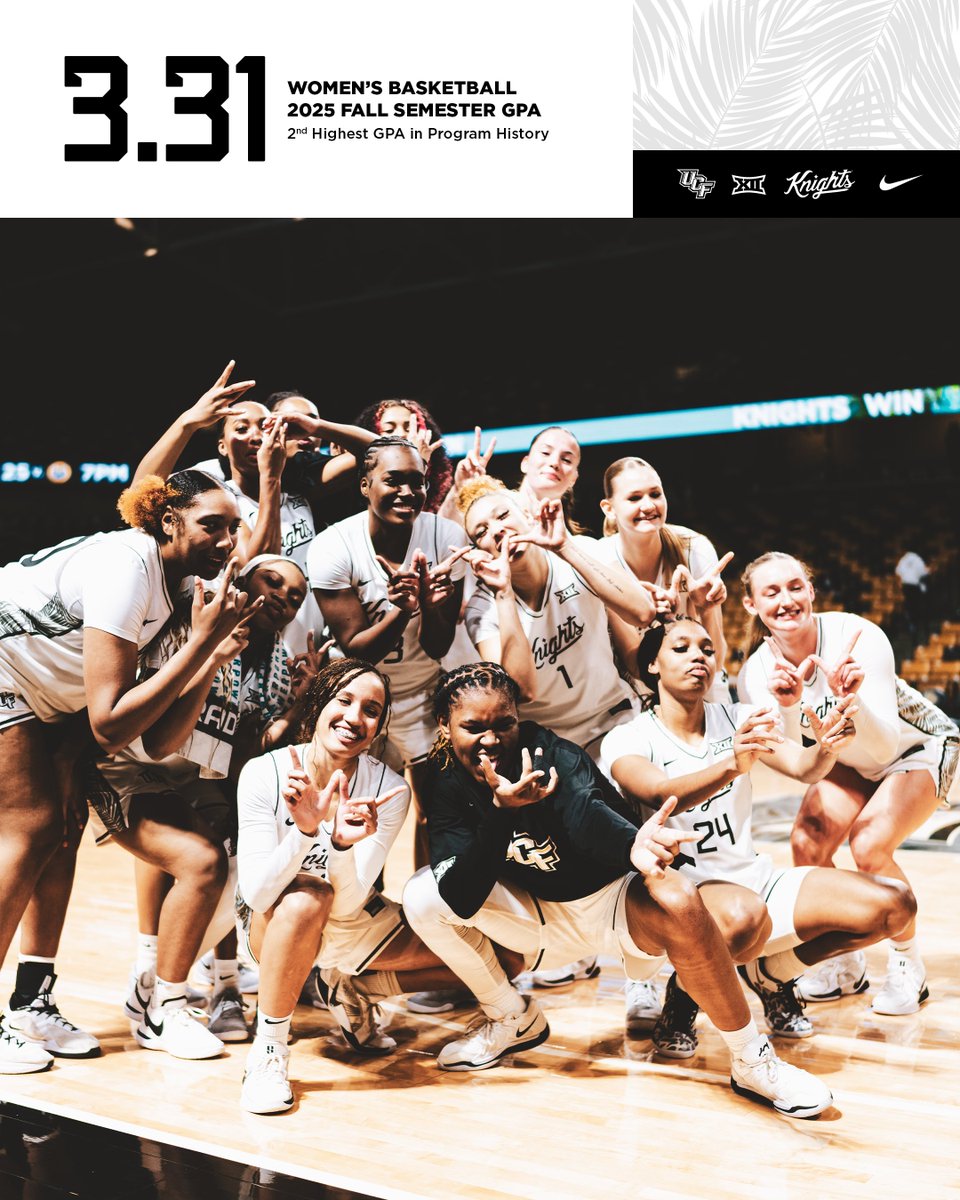 UCF Women's Hoops tweet media