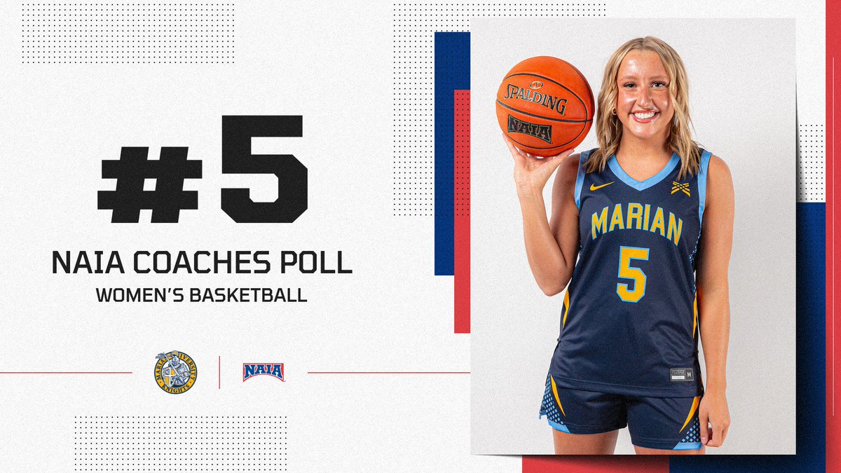 <a href="/MarianUnivWBB/">MarianWBB</a> has the No. 5 rank on 🔒 in the latesst NAIA Coaches' Poll!