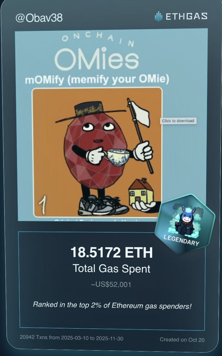Obav38's tweet photo. 💡 This might be a real revolution for future Ethereum airdrops

There’s a simple truth we often ignore:
 Ethereum exists and earns because people pay gas.
These users are th💡 This might be a real revolution for future Ethereum airdrops https://t.co/1elKyCdEtQ