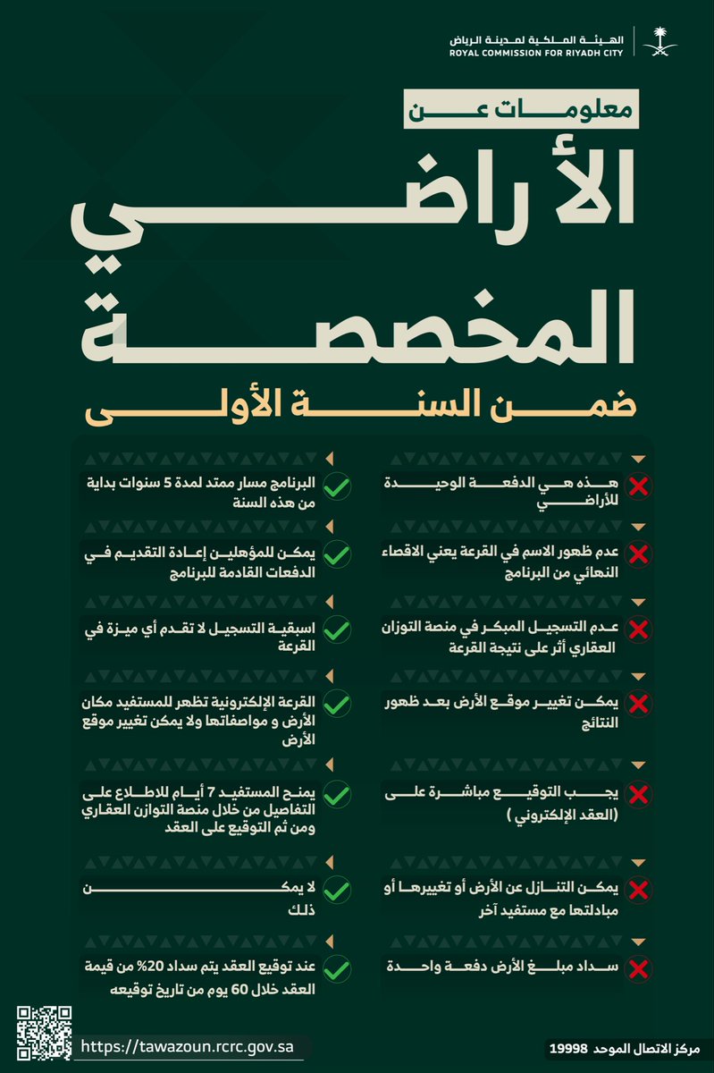 الهيئة الملكية لمدينة الرياض tweet media