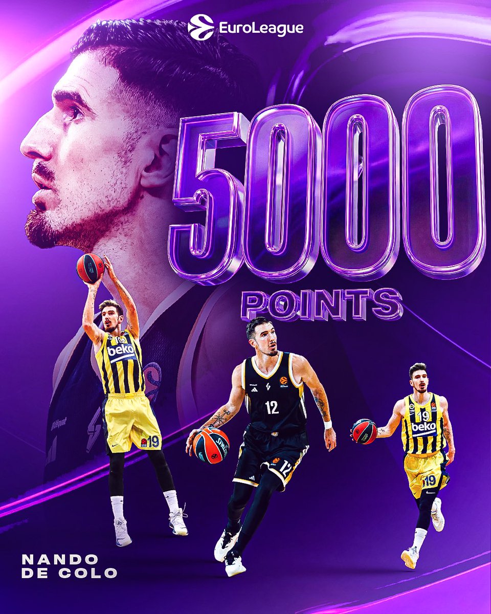 EuroLeague tweet media