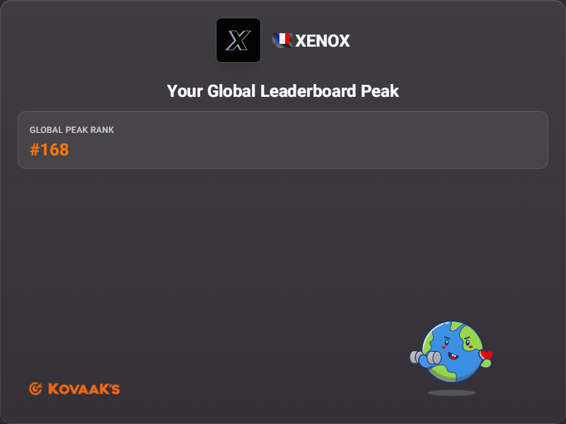 Top 168 World, Top 5 France, i'm happy :) <a href="/KovaaKs/">KovaaK's</a>