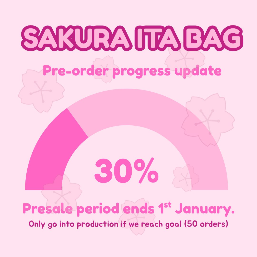 pingkipenguin's tweet photo. i forgot to post here but i opened another pre-order for the sakura bag!!
Pre-orders open until 1st January but unfortunately if we don't hit this goal i probably wont try again so lets make it happen! <3
YIPEEEEEE 🌸🌸 https://t.co/9tLNbzxxR6