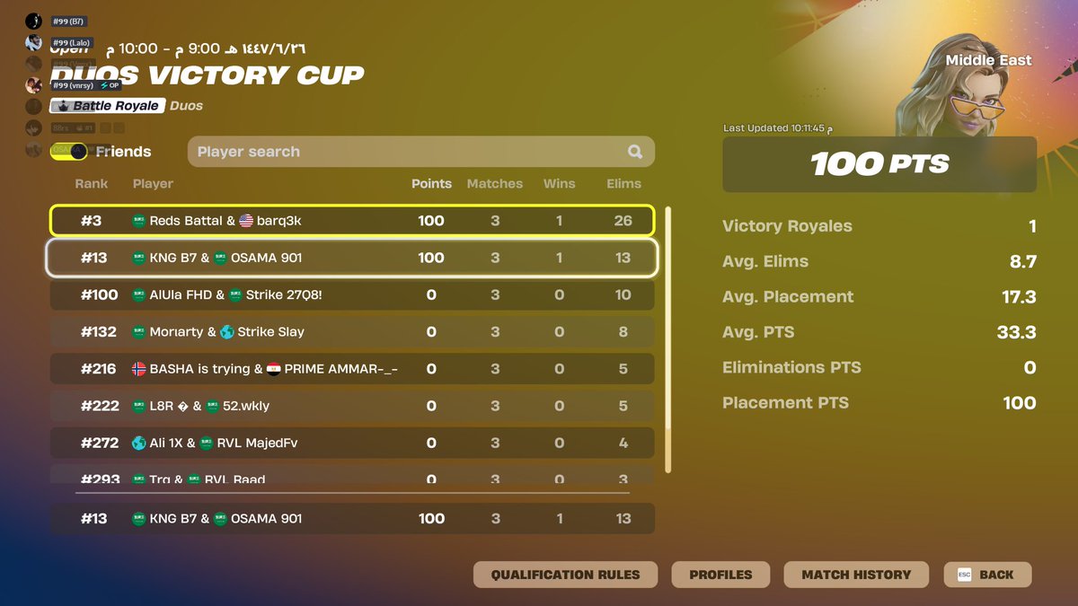 +200$ with the goat <a href="/itsofv1/">🇸🇦OSAMA</a> ( first cup i play igl )