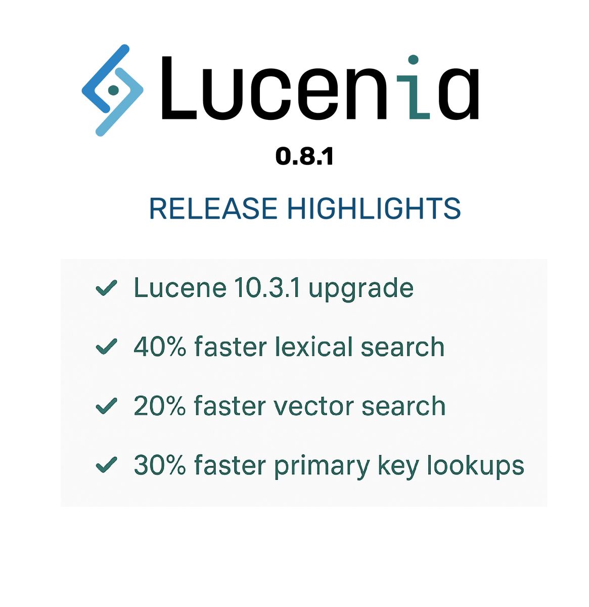 LuceniaIO tweet media