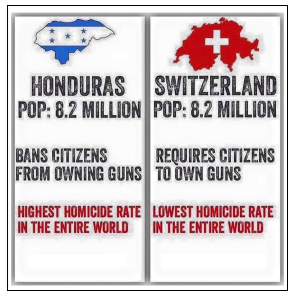 It's not the gun that kills people. 
#HIAW 🇺🇸🇺🇸🇺🇸