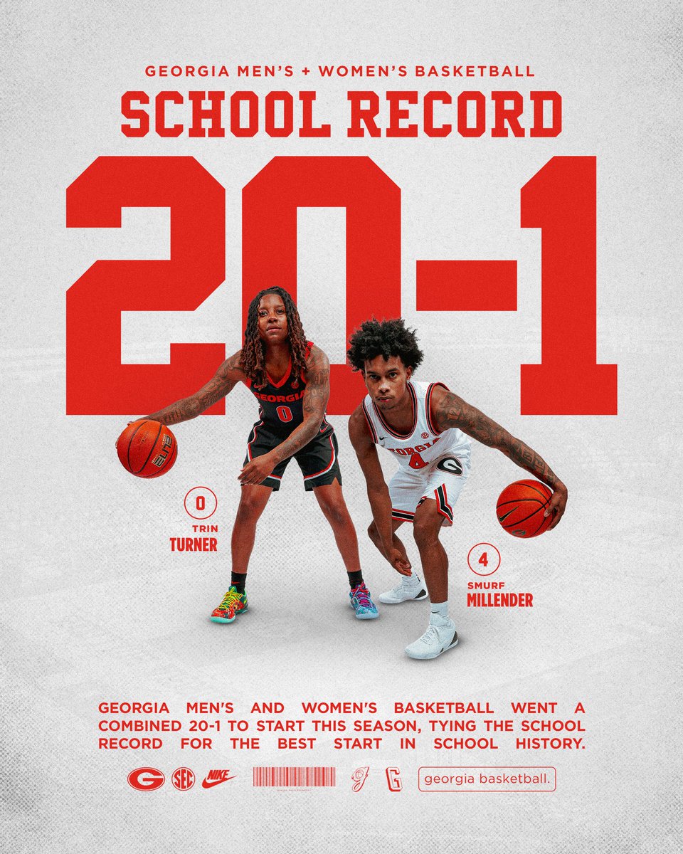 I guess you could say we’re starting strong 😌

#GoDawgs